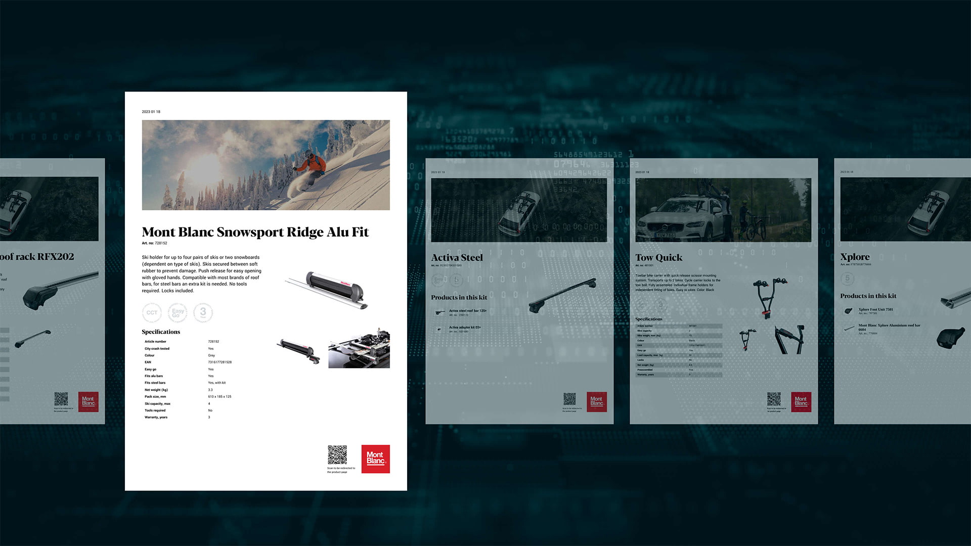 Kollage över Mont Blancs, från sitt PIM, automatgenererade produktblad